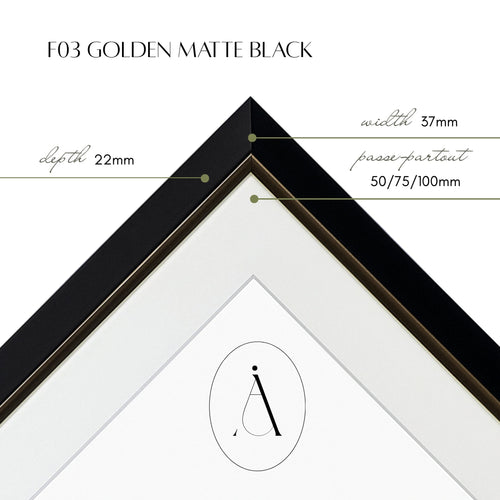 A Gentleman’s Break - Uramljena slika - Više ramova