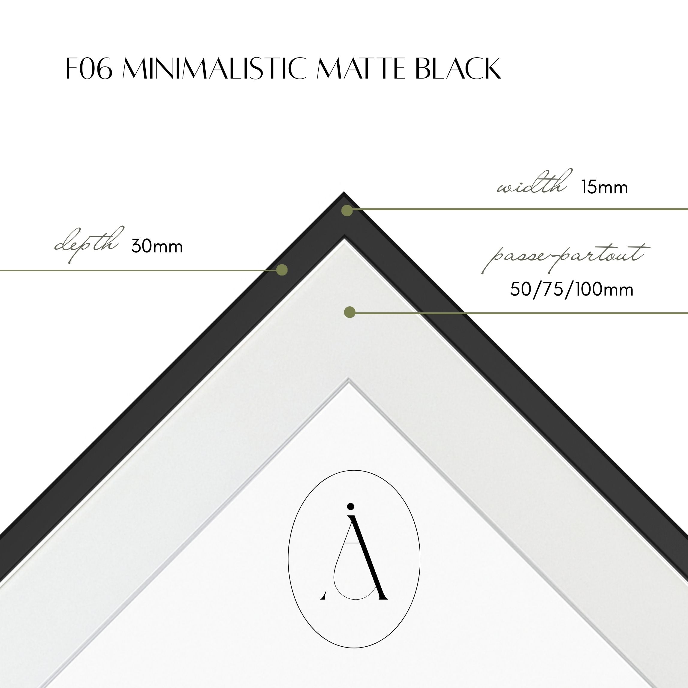 Dior Surfboard - Uramljena slika - Više ramova